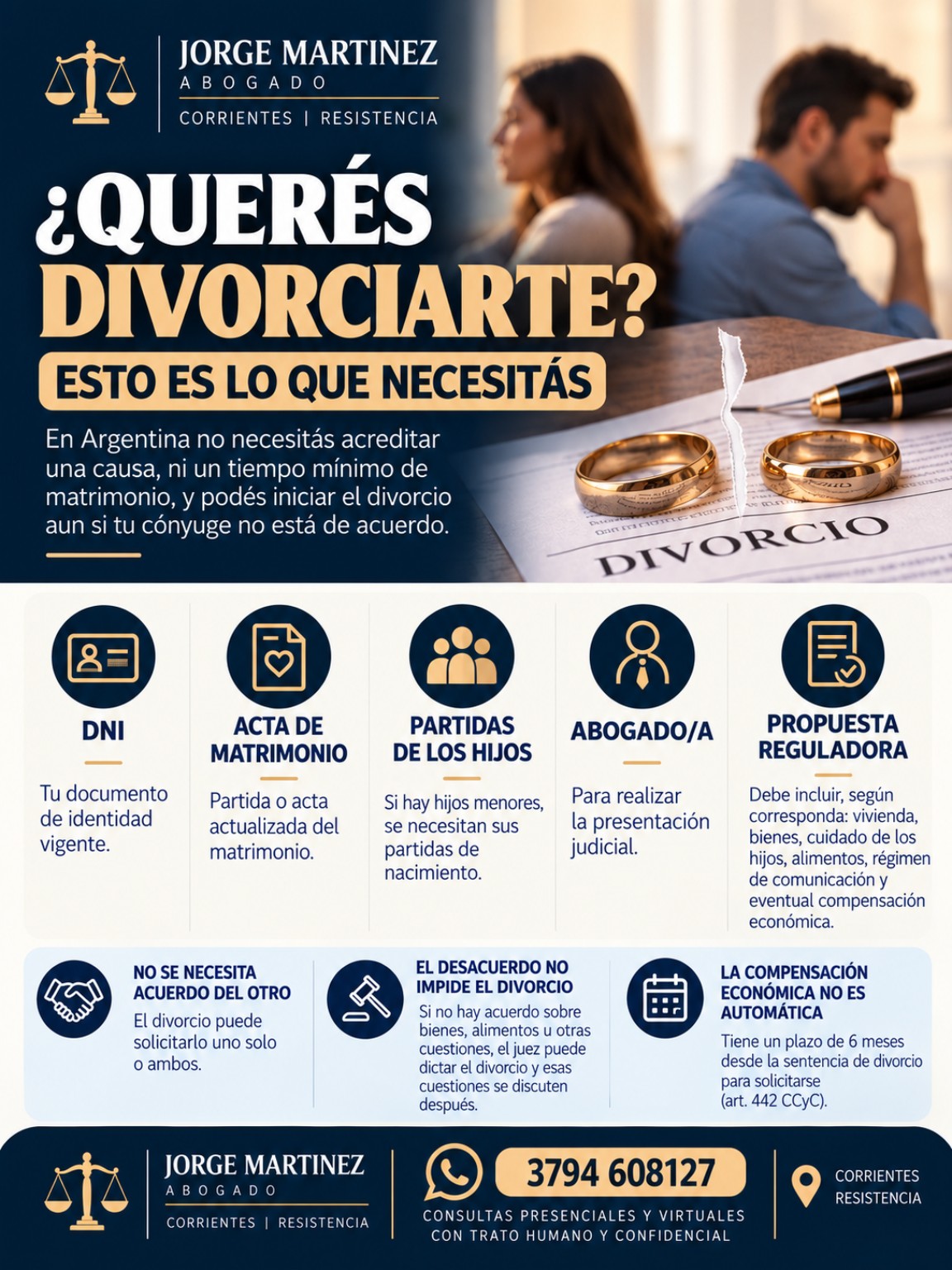 Guía del estudio: Divorcios