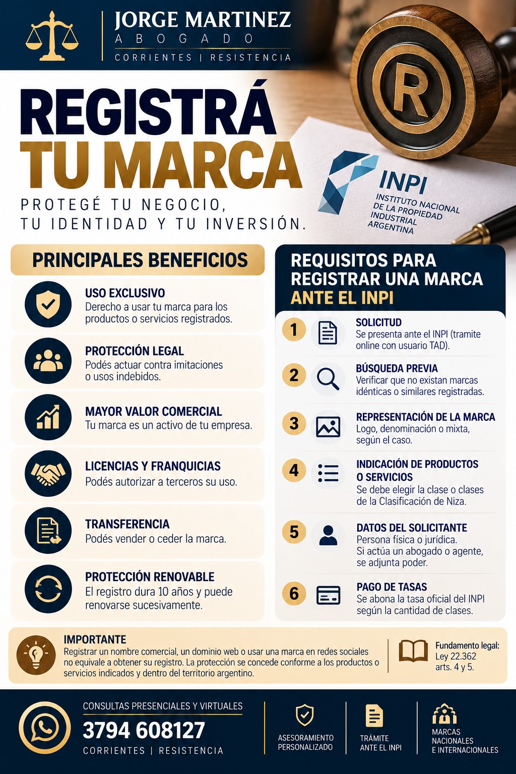 Guía del estudio: Registro de marcas